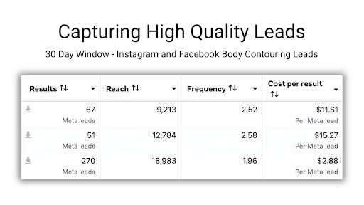 healthcare content marketing