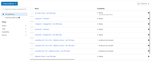 healthcare content marketing