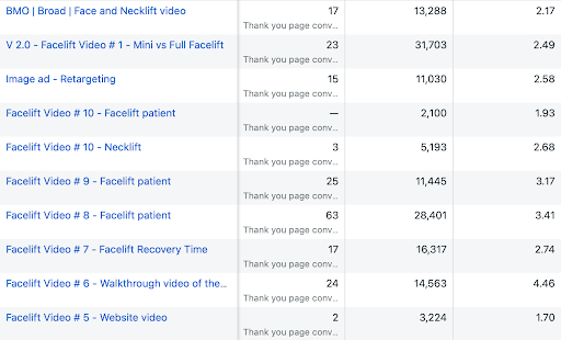 healthcare content marketing