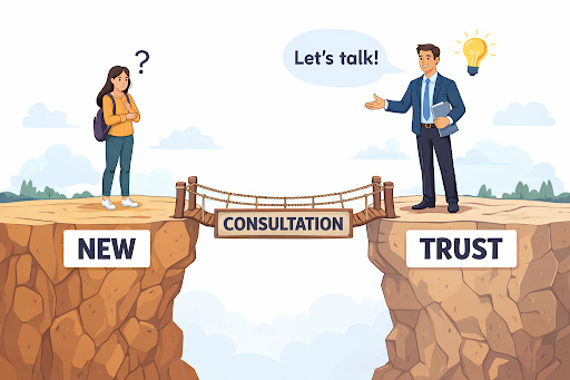 healthcare digital marketing,medical SEO,Google Ads healthcare,patient acquisition cost,healthcare marketing mistakes