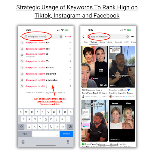 healthcare content marketing