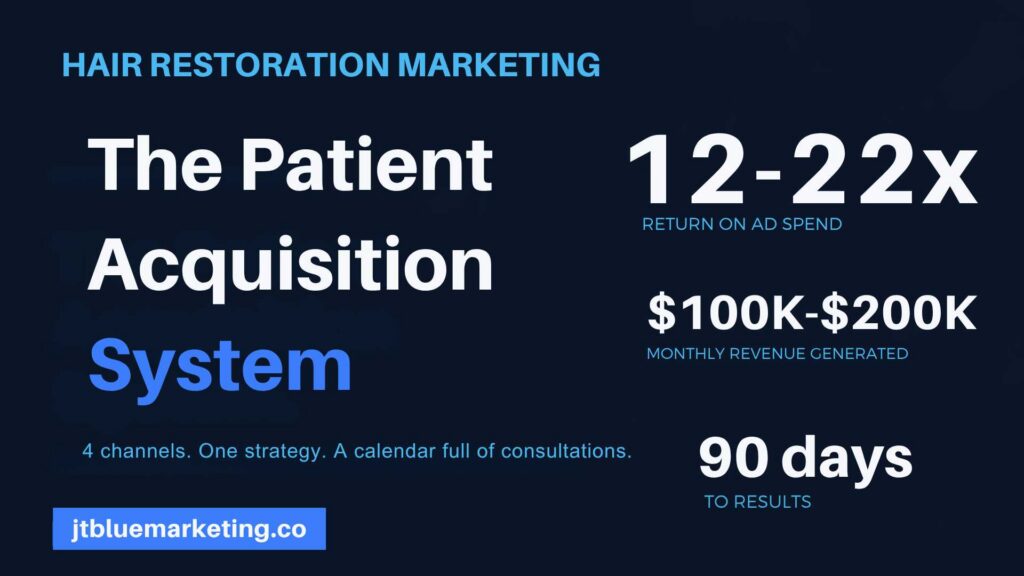 hair transplant marketing